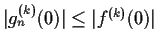 $\vert g_n^{(k)}(0)\vert \leq \vert f^{(k)}(0)\vert$