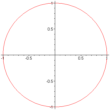 [Maple Plot]