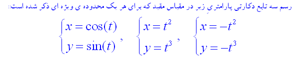 [Maple OLE 2.0 Object]