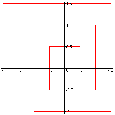 [Maple Plot]