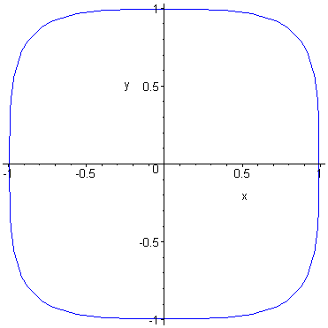 [Maple Plot]