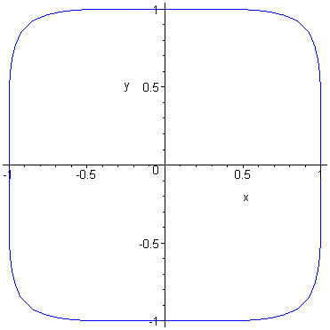 [Maple Plot]