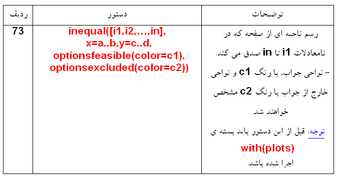 [Maple OLE 2.0 Object]