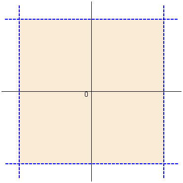 [Maple Plot]