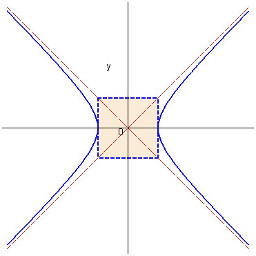 [Maple Plot]