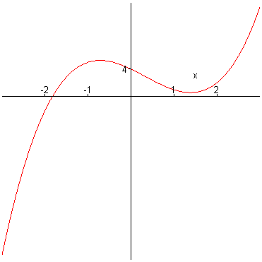 [Maple Plot]