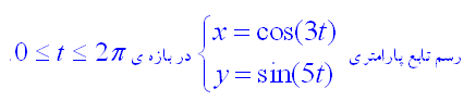 [Maple OLE 2.0 Object]