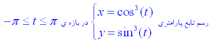 [Maple OLE 2.0 Object]