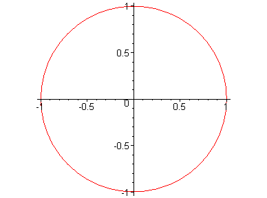 [Maple Plot]