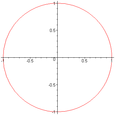 [Maple Plot]