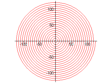 [Maple Plot]