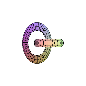 [Maple Plot]